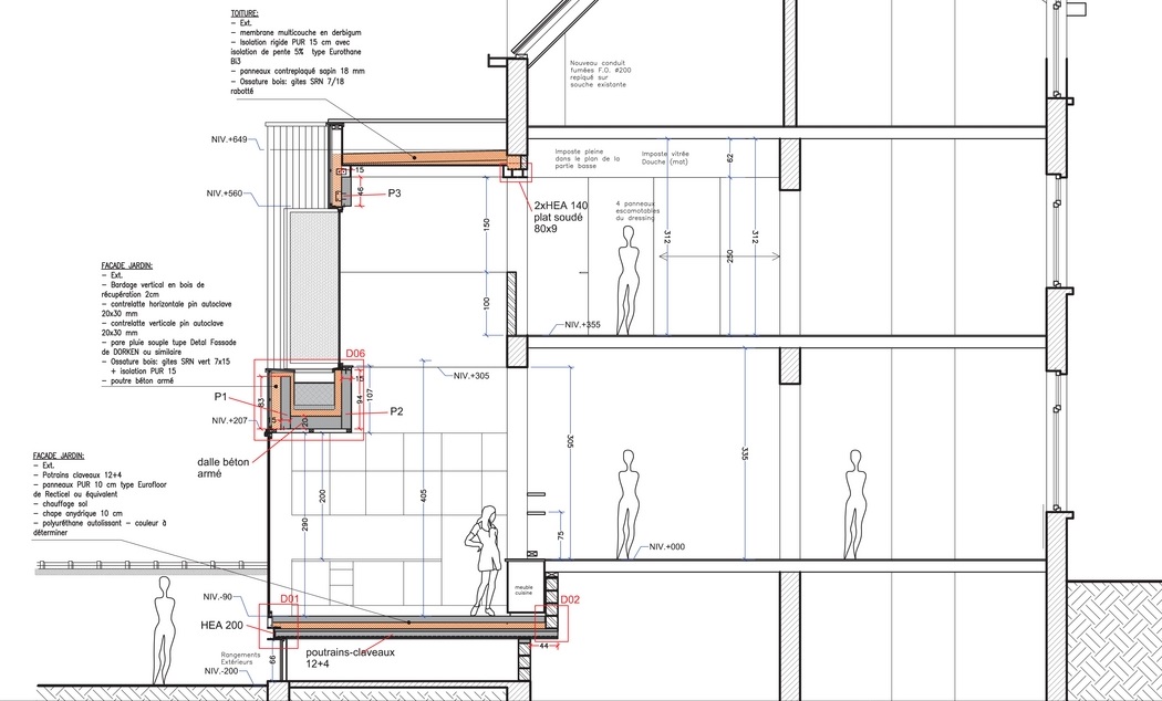 Korenbeek — dessin du projet